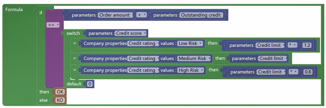 BlockSpot Formula Editor
